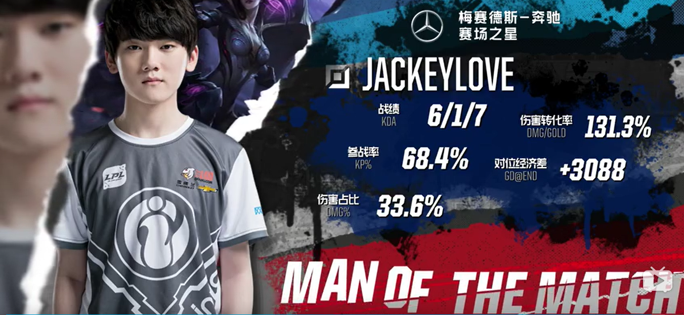 宁王： Invictus Gaming 训练不多，磨合也不够，在德国杯上输球是正常的，黑粉们正在高潮