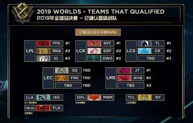 Mouz 晋级 2025 年 BLAST Open 春季总决赛，击败 Eternal Fire 。