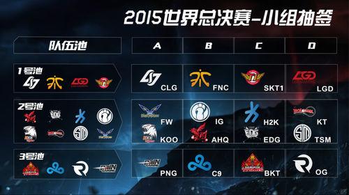 Astralis 在 PGL Astana 2025 的半决赛中以 2：1 自信地击败了 aurora 。