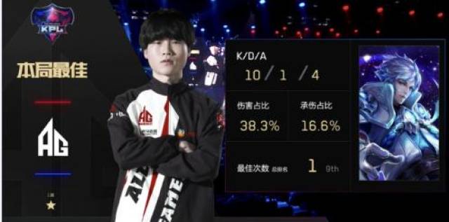 实收益清晰