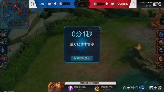 进Ba