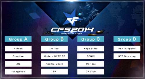 RA赛后群访 教练：大家太久没赢了，急需一场胜利来证明自己